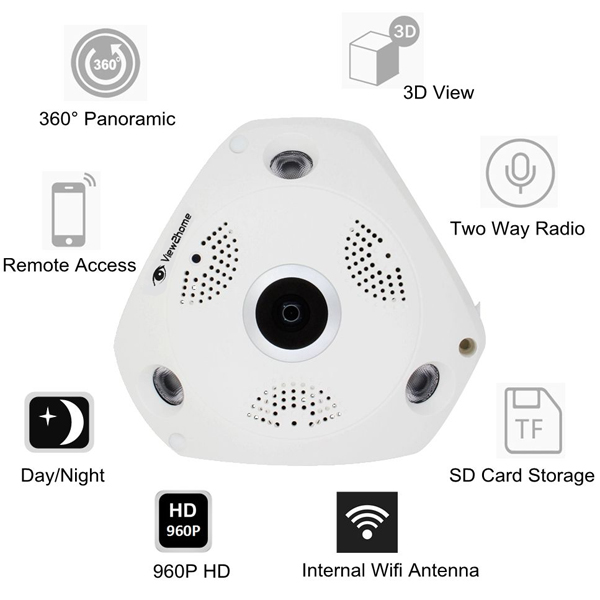 ​VIEW2HOME VR PANORAMIC Camera V2H-VR360Y2 (1.3MP)