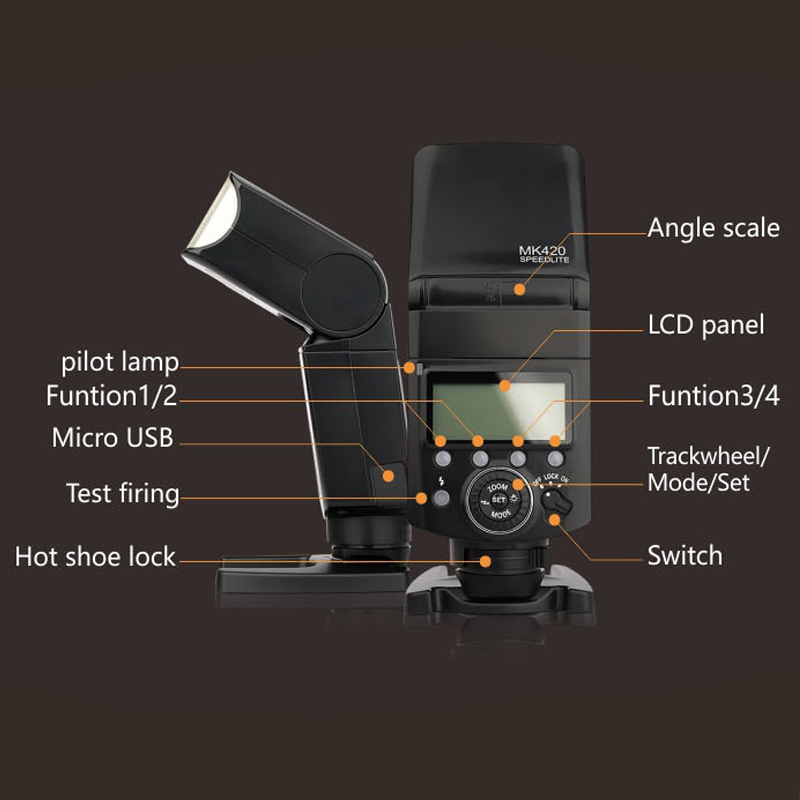 Yongnuo YN-24EX  TTL Macro Twin Lite Flash for Canon        