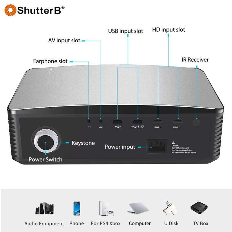 ShutterB AKEY7S โปรเจคเตอร์ Full HD 8000Lumens ( Android 9.0 รองรับ Dolby 3D Sound)