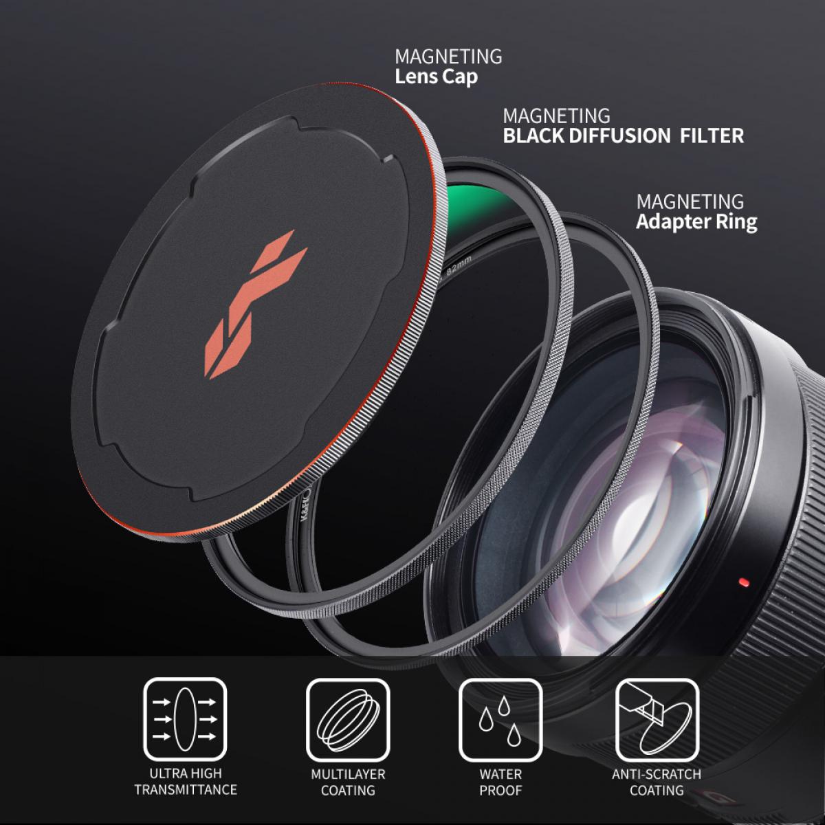 K&F Concept NANO-X Black Diffusion 1/2 Filter 62mm 