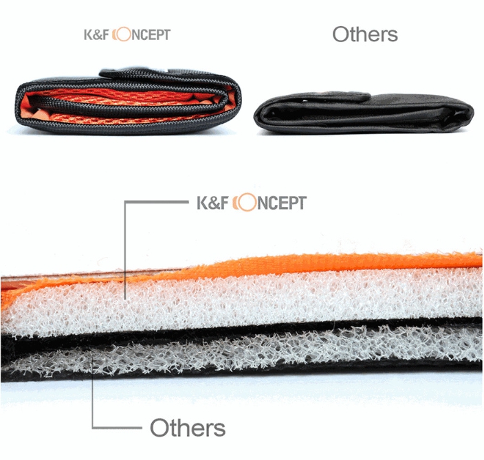 K&F Case Filter 4LARGE Size (KF13.002)