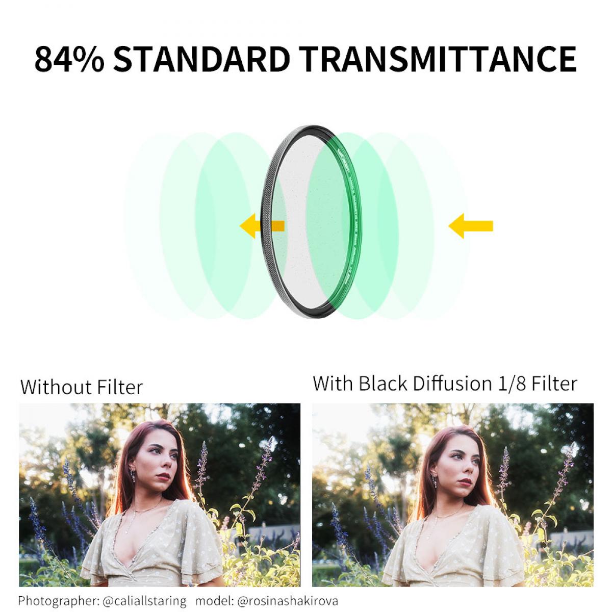 K&F Concept NANO-X Black Diffusion 1/8 Filter 49mm 