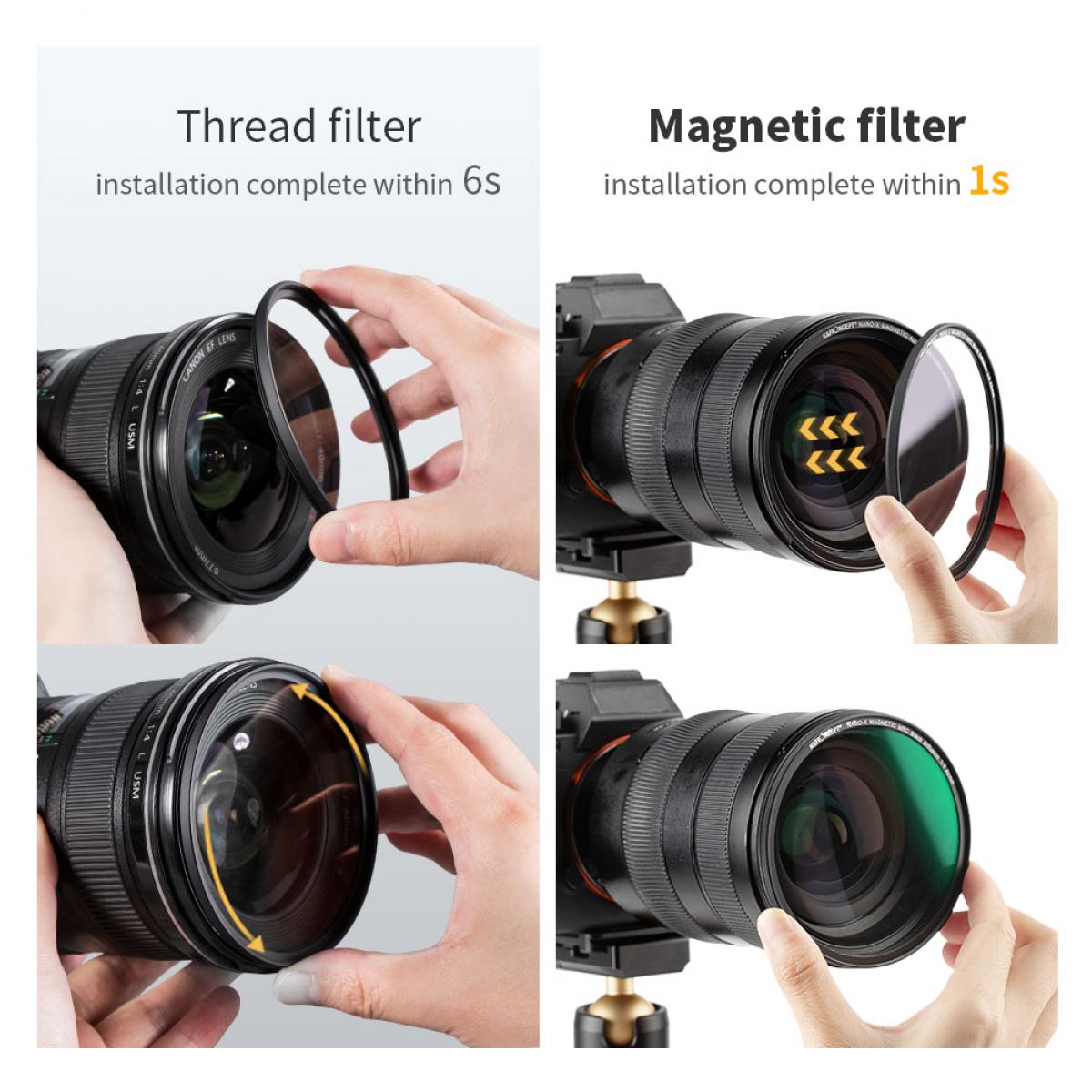 K&F Concept NANO-X Black Diffusion 1/8 Filter 58mm 