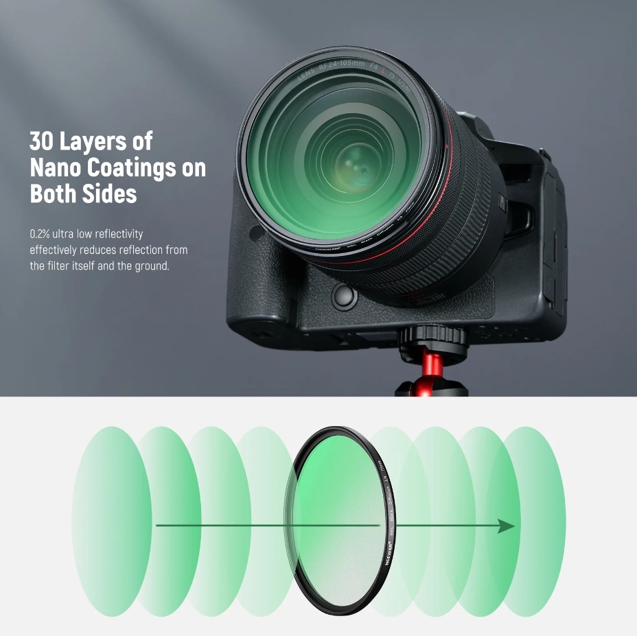 K&F CONCEPT 40.5mm ND2-400 Variable Neutral Density ND Filter