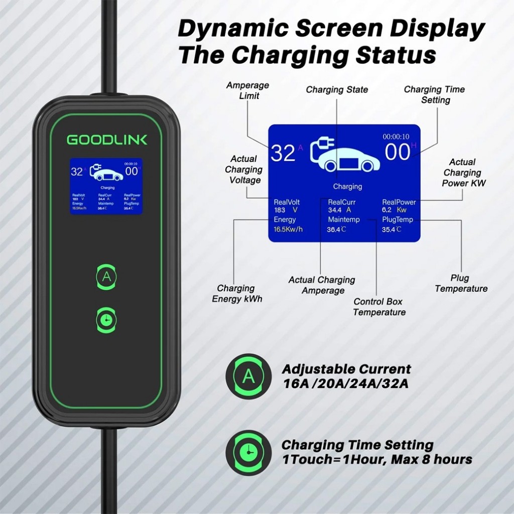 Suntree EV Charger 7KW/32A 4.3 Inch LCD Type 2 Built In Protection Swipe Card With APP Function