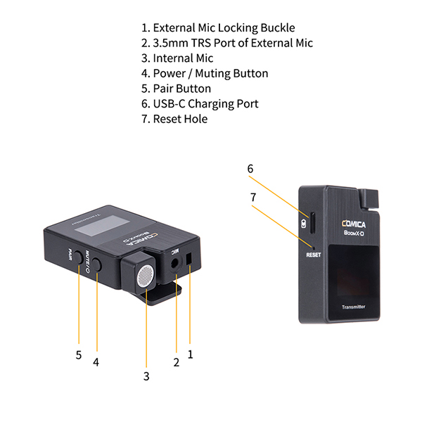 COMICA 2.4G DIGITAL WIRELESS MICROPHONE BOOMX-D D1