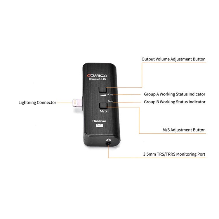 COMICA 2.4G DIGITAL WIRELESS MICROPHONE BOOMX-D MI1