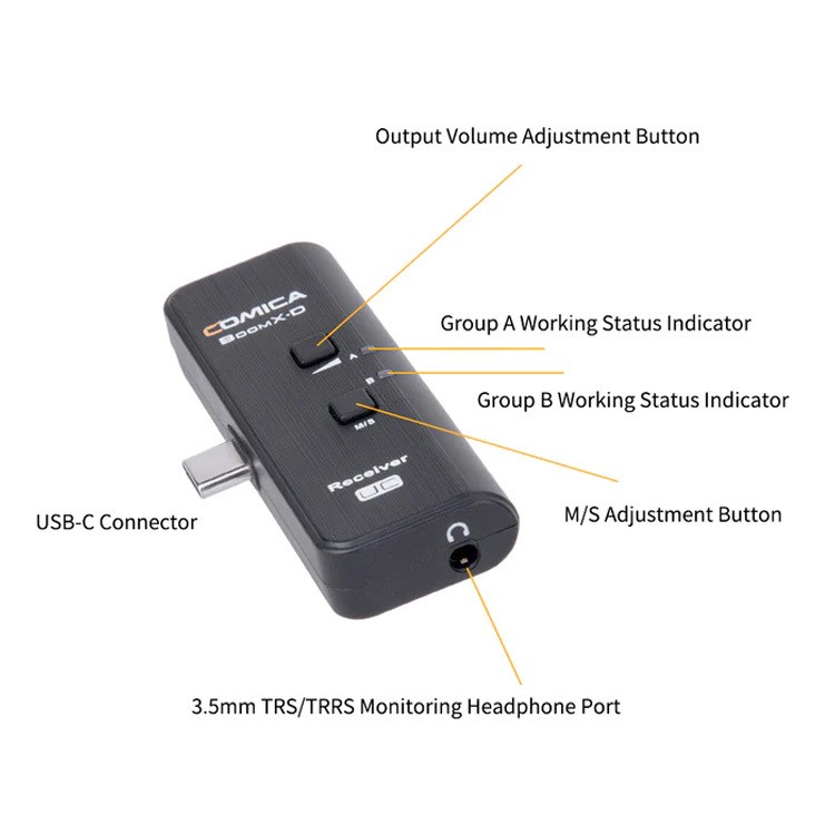 COMICA BOOMX-D UC1 2.4G DIGITAL WIRELESS MICROPHONE