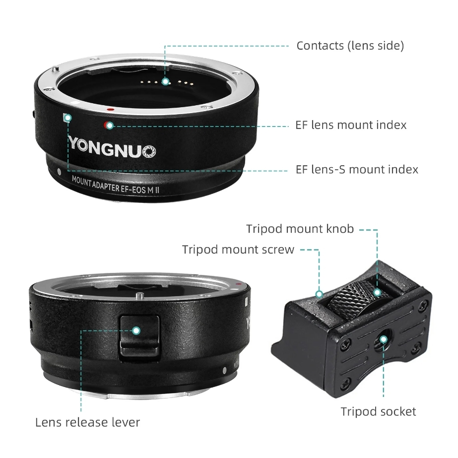 YONGNUO ADAPTER EF-EOS M II KIT