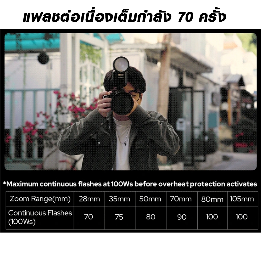 FLASH GODOX V100 TTL LION-ROUND HEAD CAMERA