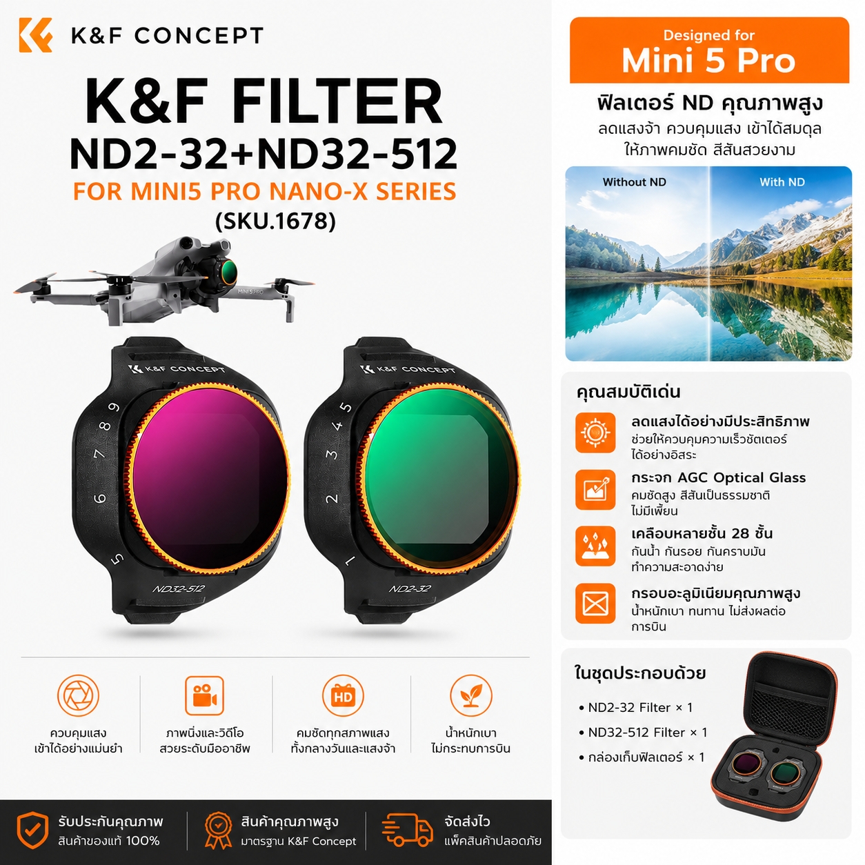 K&F Concept FILTER ND2-32+ND32-512 FOR MINI5 PRO NANO-X SERIES (SKU.1678)